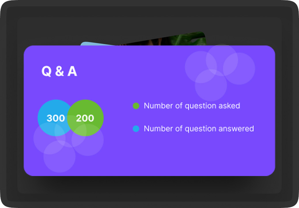 Intelligence, not guesswork.